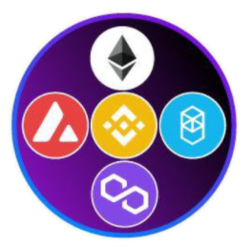 Multiverse Capital (MVC.finance)