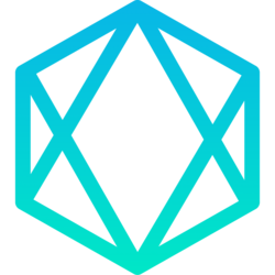 pTokens ORE [via ChainPort.io]