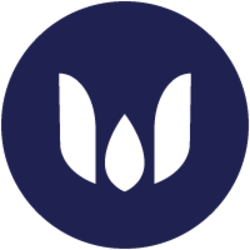 WardenSwap Token