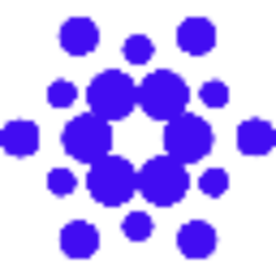 ADAL Token