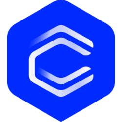 COR Token