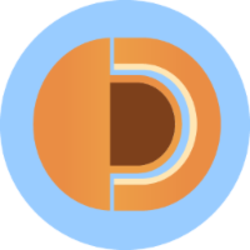 AnpanSwap Token