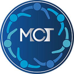 MicroCreditToken